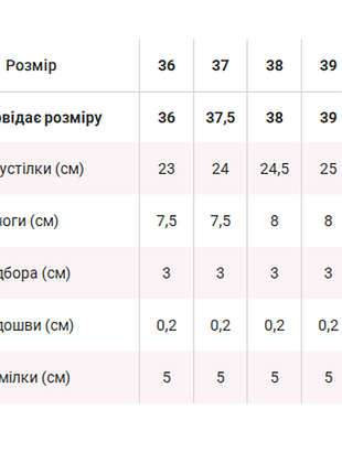 Туфлі балетки 5