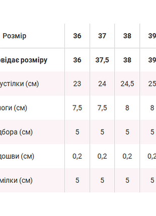 Туфлі з еко-шкіри 5