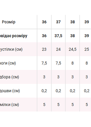 Туфли балетки 5