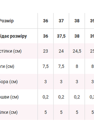 Туфлі з еко-шкіри 5