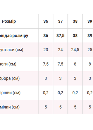 Туфли балетки 5