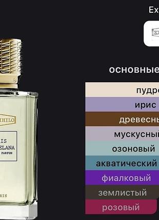 Парфуми ex nihilo iris porcelana 2