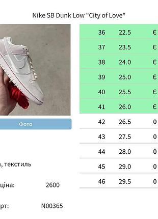 Nike sb dunk low premium