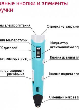 3d ручка pen-2 с led дисплеем smartpen 7