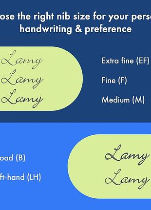 Перо lamy f/p 17 чорне f 5