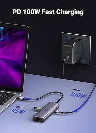 Usb концентратор 7 в 1 ugreen быстрая зарядка usb-c multifunction adapter cm512 3