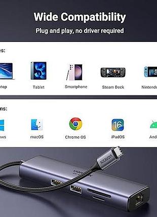 Usb концентратор 7 в 1 ugreen быстрая зарядка usb-c multifunction adapter cm512 6