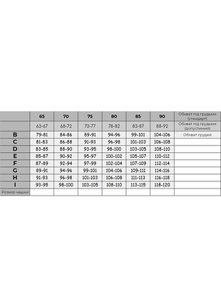 Бюстгальтер для кормящих мам 80g 2