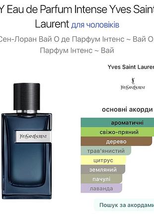 Y eau dе pаrfum intense від yvеs sаіnt lаurеnt 2