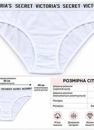 Женские трусики-слипы victoria’s secret хлопковые xl белый
