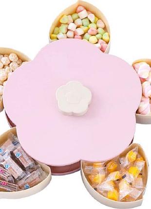 Обертова тарілка-органайзер для закусок candy box 1 ярус