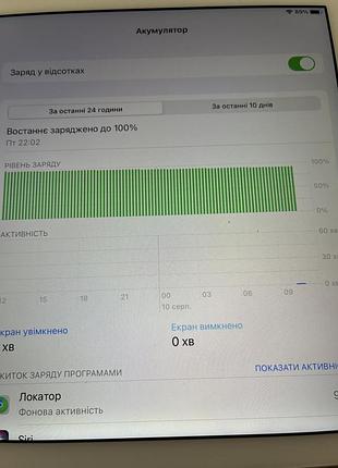 Планшет apple ipad air 2 16 гб 3