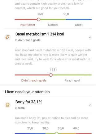 Розумні ваги хаоті mi smart scale 2 5