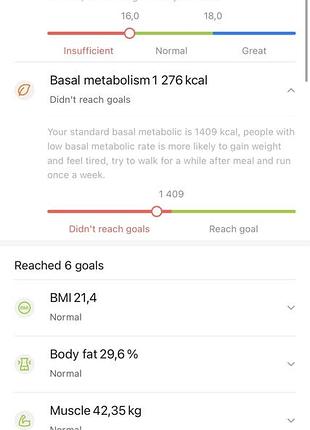 Розумні ваги хаоті mi smart scale 2 6