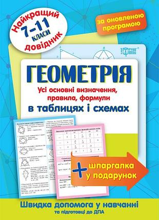 Найкращий довідник геометрія в таблицях і схемах. 7-11 класи