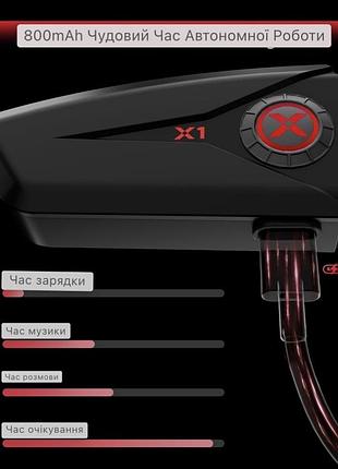 Мотоциклетна bluetooth гарнітура xgp-x1 3