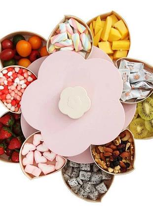 Обертова тарілка-органайзер для закусок candy box 2 ярусу