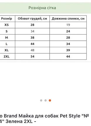Майка для собак 2