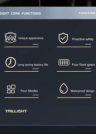 Велоліхтар stop, waterproof, li-ion акумулятор, зп type-c 9