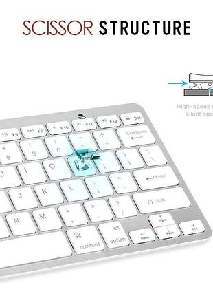 Клавиатура keyboard () 4