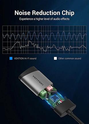 Адаптер vention usb external sound card. gray metal type (cdkhb) (cdkhb) 5