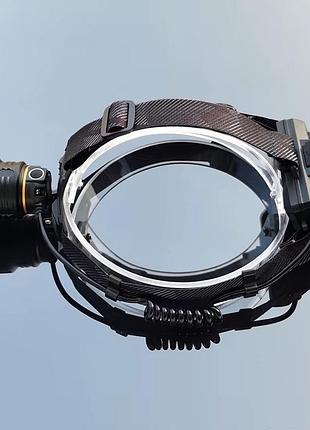 Ліхтар налобний,, зп type-c, zoom, box 7