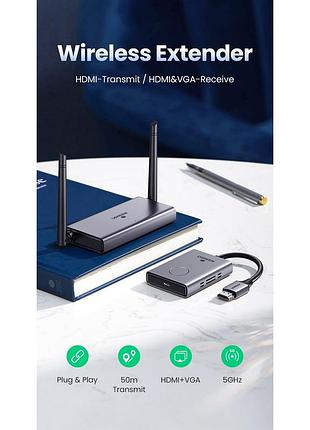 Безпровідний подовжувач ugreen wireless hdmi extender transmitter and receiver ) ( ) 3