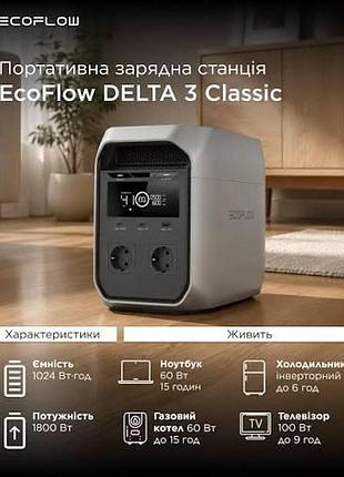 Зарядная станция ecoflow delta 3 1800вт