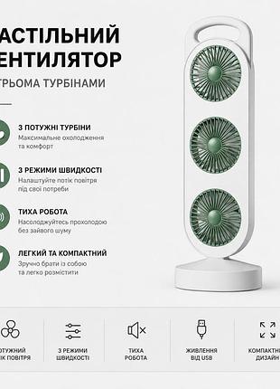 Настольный вентилятор с тремя турбинами (triple-turbine desktop fan)