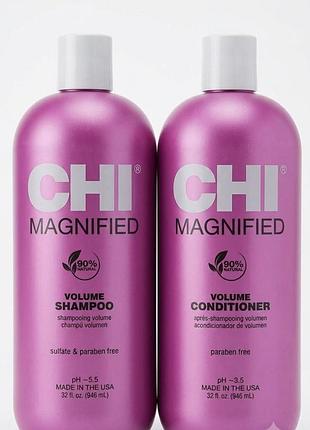 Набір chi magnified volume
