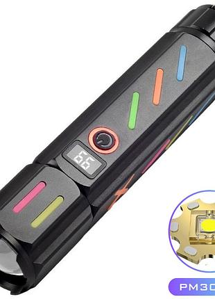 Ліхтар night vision fluorescence white laser led, power bank,, зп type-c, zoom, box