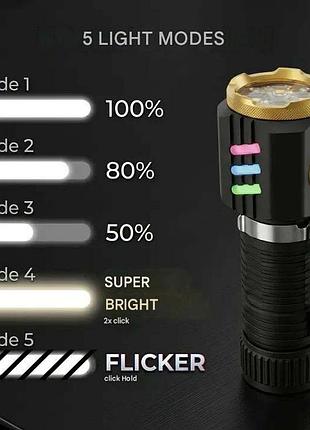 Ліхтар night vision fluorescence,, зп type-c, магніт, box 5