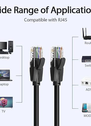 Мережевий кабель vention cat. utp patch cable black (ibebl) 10