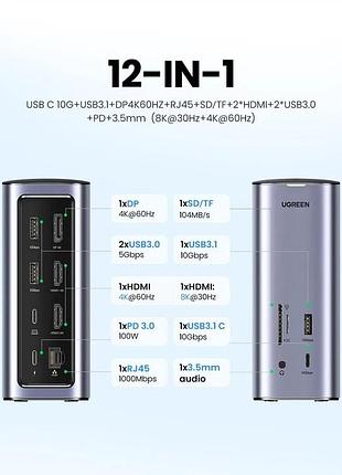 Usb-хаб ugreen usb-c multifunctional docking ) ( ) 2