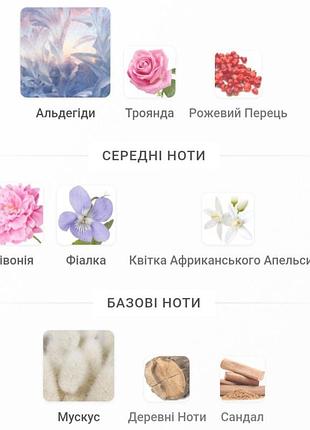 Парфуми byredo blanche 35 мл для жінок 2