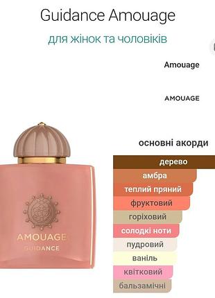 Guidance amouage 35 мл 2