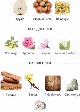 Guidance amouage 35 мл 3