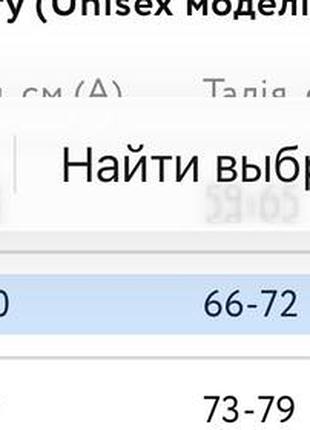 Лонгслив must have 7
