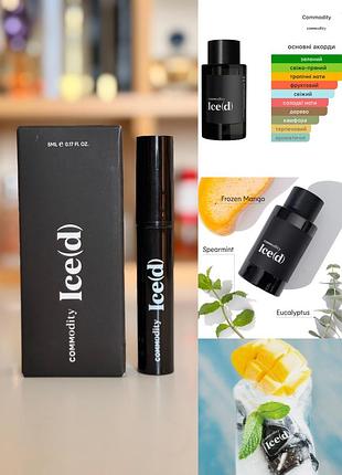 Парфумована вода commodity ice(d) expressive eau de parfum travel spray 5 мл