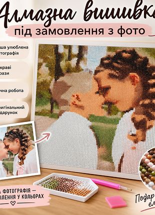Алмазная вышивка под заказ с вашего фото
под заказ: вы отправляете свою фотографию — создаем вашу персональную алмазную картину.