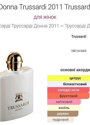 Donna trussardi 35 мл 2