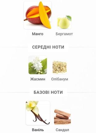 Fame paco rabanne 35 мл 3