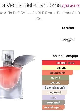 La vie est belle lancôme 35 мл 2
