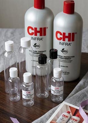Chi infra розпив