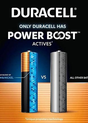 Батарейка duracell optimum (8шт) ( ) 6