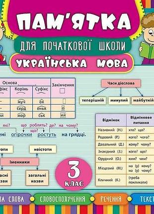 Пам’ятка для початкової школи українська мова 3 клас арт.20412 тм ула