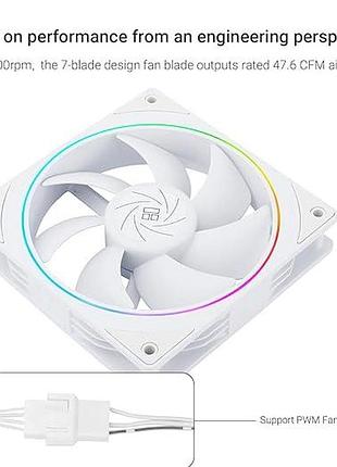 3 шт. вентилятор для процесора 120 мм thermalright tl-s12w-s безшумний argb-вентилятор для охолодження пк 2