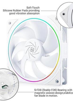 3 шт. вентилятор для процесора 120 мм thermalright tl-s12w-s безшумний argb-вентилятор для охолодження пк 4