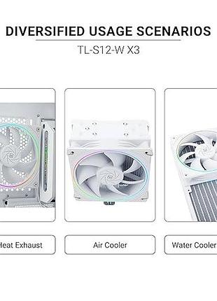 3 шт. вентилятор для процесора 120 мм thermalright tl-s12w-s безшумний argb-вентилятор для охолодження пк 6