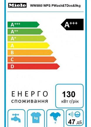 Стиральные машины miele wwi 860 wps 11407730 9 кг 1 600 об/мин